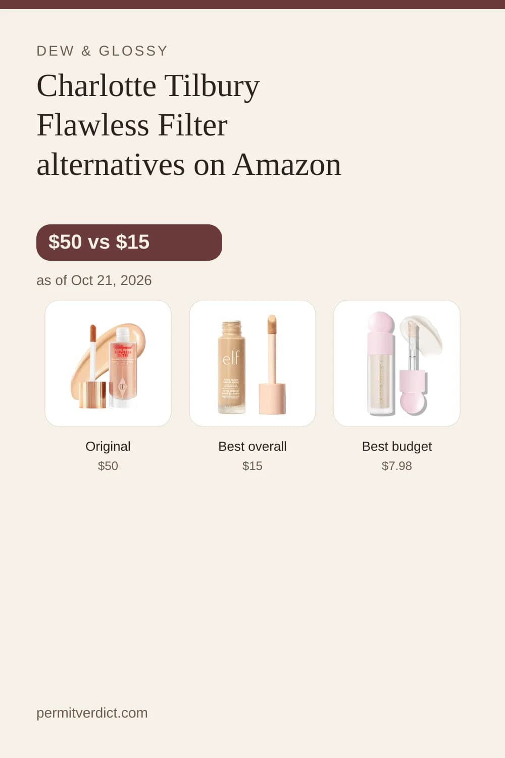 Charlotte Tilbury Flawless Filter alternatives on Amazon. Prices as of Oct 21, 2026.