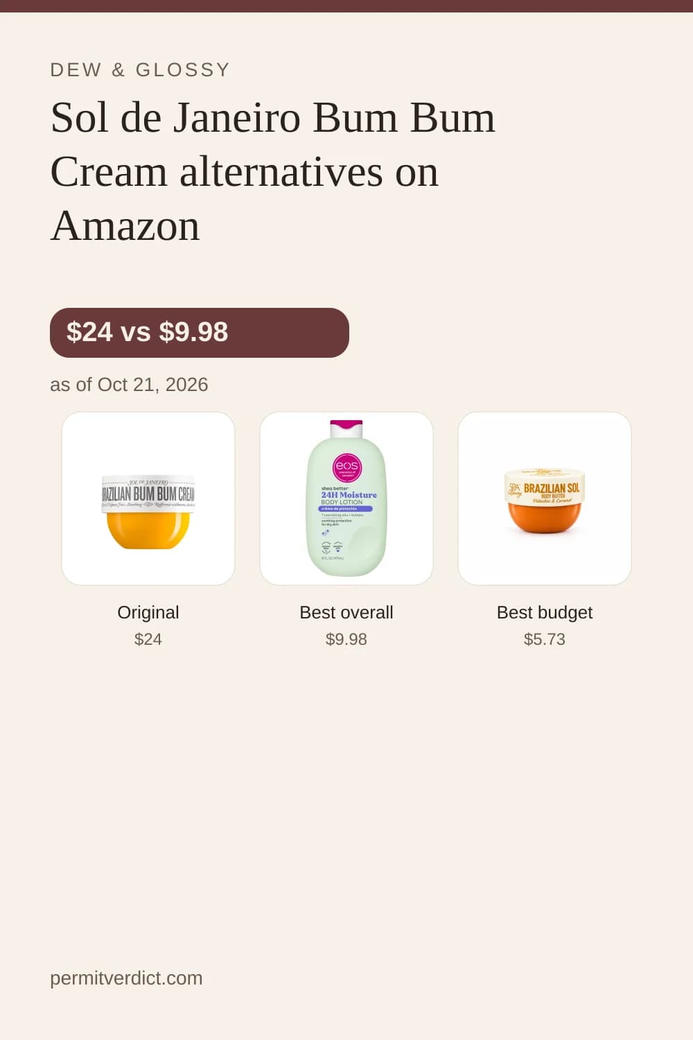Sol de Janeiro Bum Bum Cream alternatives on Amazon. Prices as of Oct 21, 2026.